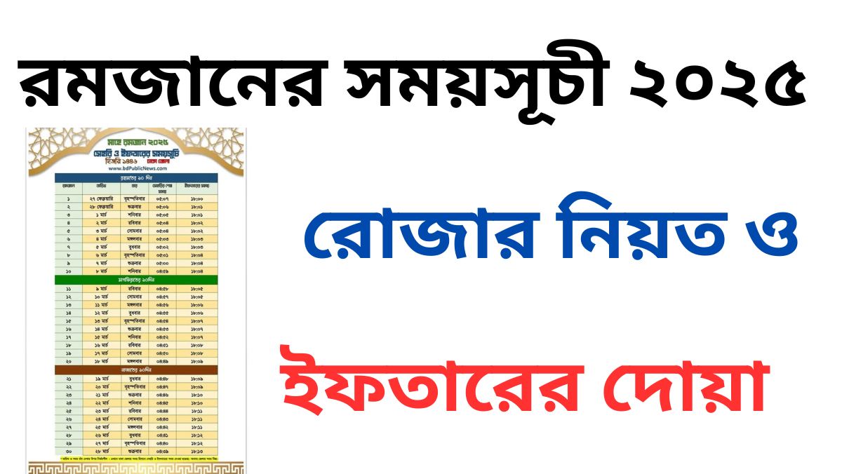 রমজানের সময়সূচী ২০২৫ রোজার নিয়ত ও ইফতারের দুআ